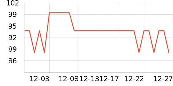 ���������Ʒ��ʷ�۸�