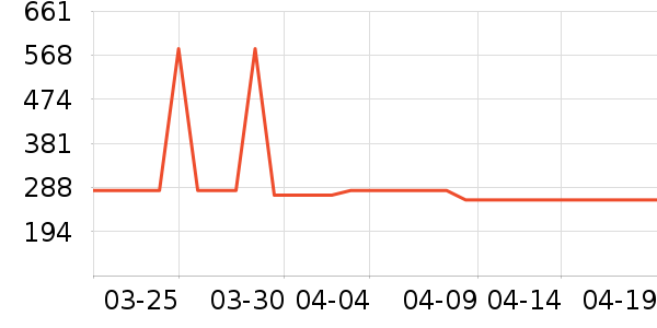 �����������������ʷ�۸�