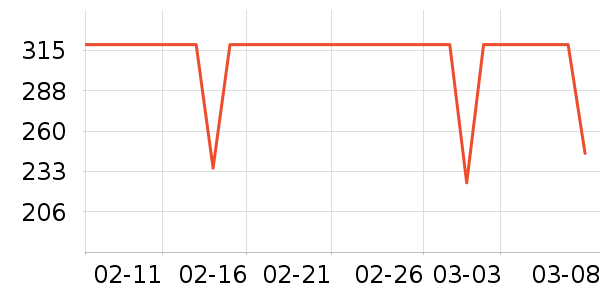 ׼���˶�Ь��ʷ�۸�