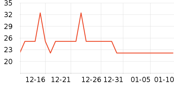 è��������/˿����ʷ�۸�