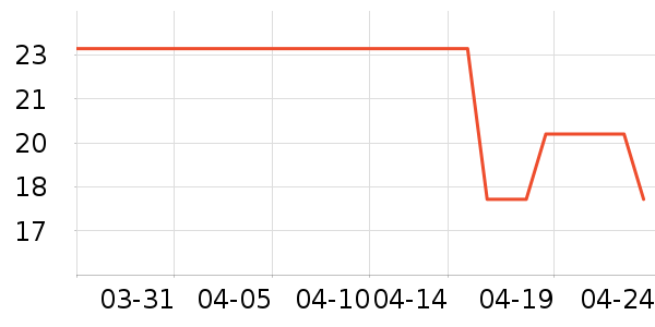 Ʒʤ�ֻ������/��������ʷ�۸�