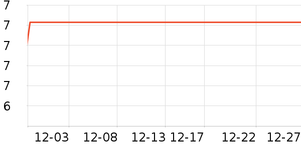 ��Ʒ���ķ��ı���ʷ�۸�