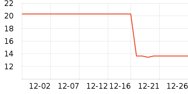 ������������Ʒ��ʷ�۸�