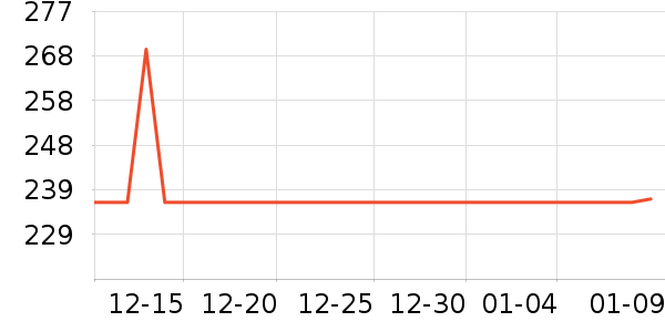 TAGI.�����������ʷ�۸�