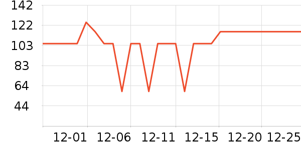 ����˯��/�Ҿӷ���װ��ʷ�۸�