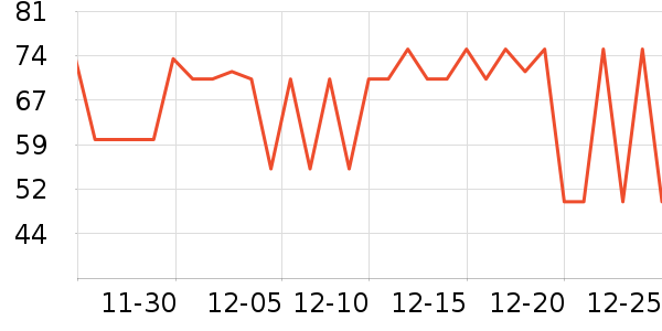 ����ţ��/��Ʒ��ʷ�۸�