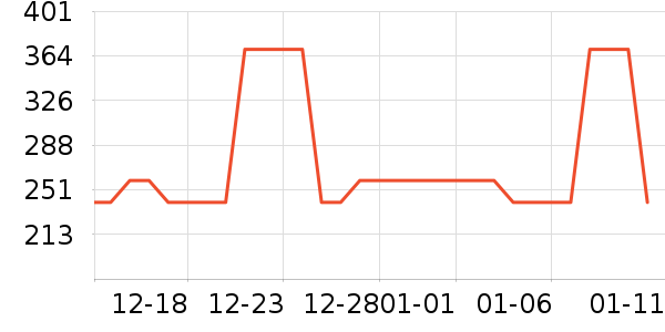 ��ͼȹ����ʷ�۸�