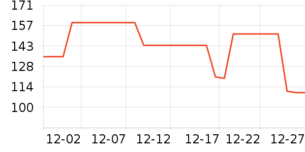 �����ž����/�����ʷ�۸�