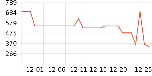 ���ϴ�˹�˶�Ь��ʷ�۸�