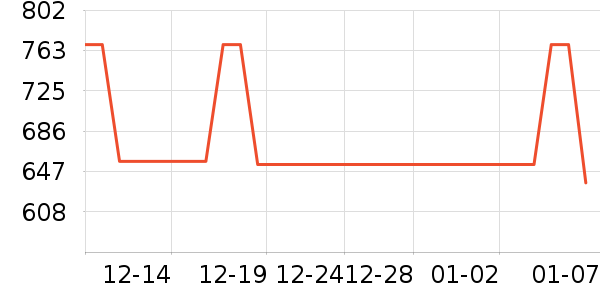 ӡ������ʯ����/����/������ʷ�۸�