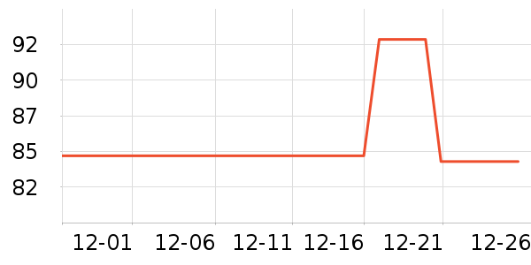 ��ӡ��Ʒ��Ʒ���� ��ʷ�۸�