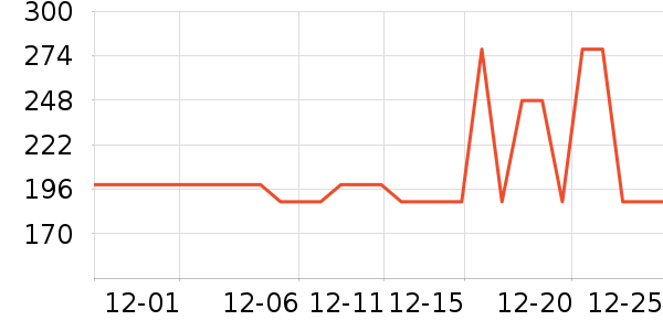JEEP �����װ��ʷ�۸�
