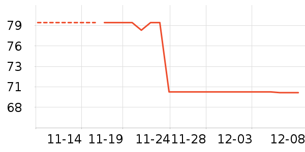 ־����ʷ�۸�