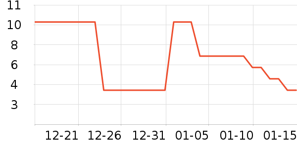 ����Ʒ�����а���ʷ�۸�