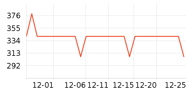 С�������ֻ���ʷ�۸�