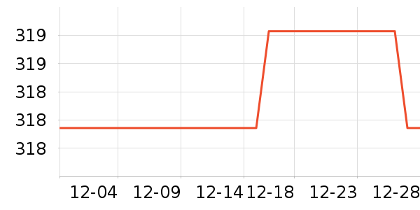 ����֮����ʿѩ��ѥ��ʷ�۸�