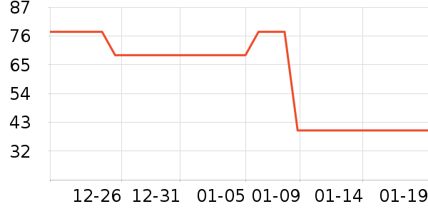 �޻��ö�ͯ�޷���ʷ�۸�