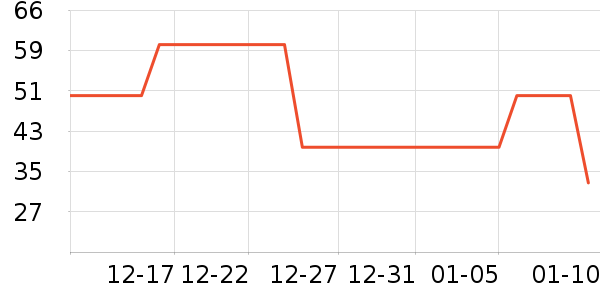 ���������������װ��ʷ�۸�