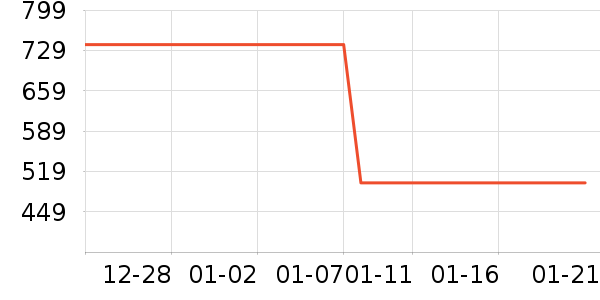 ��̤�˶�װ��ʷ�۸�