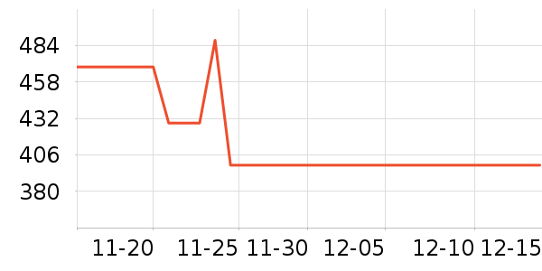 ħ��ޱޱ�����װ��ʷ�۸�