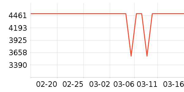 ƻ��̨ʽ��������ʷ�۸�