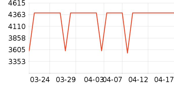 ƻ��̨ʽ��������ʷ�۸�