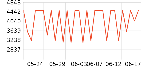 ƻ��̨ʽ��������ʷ�۸�