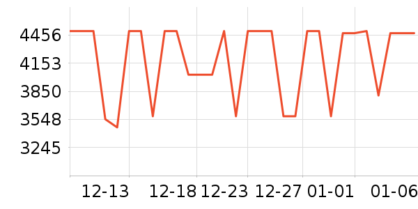 ƻ��̨ʽ��������ʷ�۸�