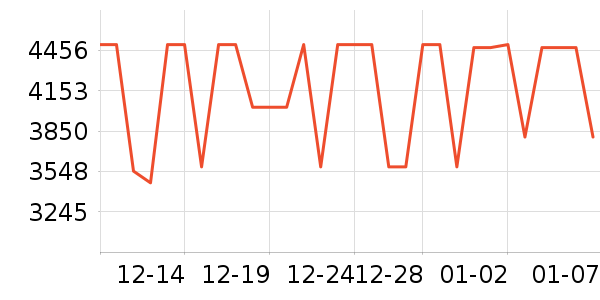 ƻ��̨ʽ��������ʷ�۸�