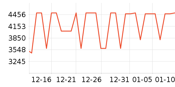 ƻ��̨ʽ��������ʷ�۸�