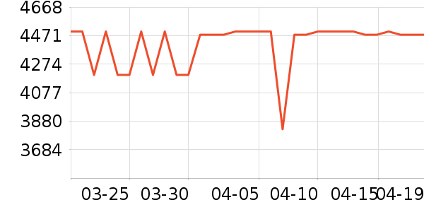 ƻ��̨ʽ��������ʷ�۸�