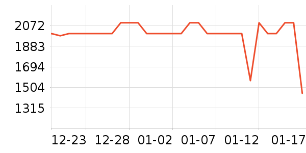 ������ˮ����ʷ�۸�