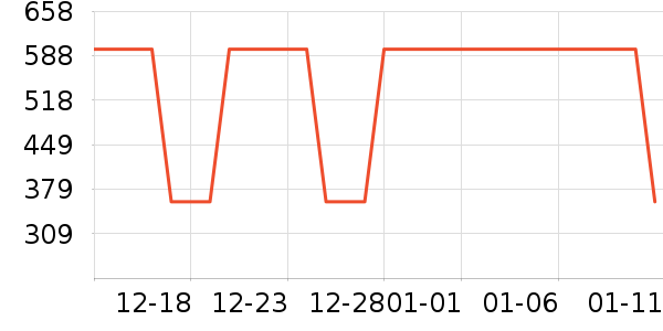 �ھ�Ůʿ����Ь��ʷ�۸�