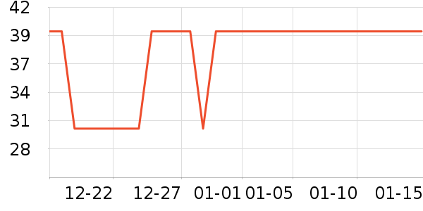 One's Member����ʷ�۸�