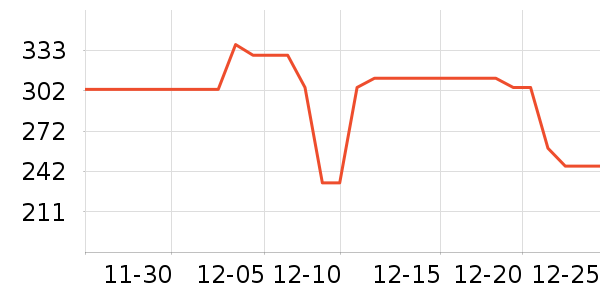 ����ȡů����ʷ�۸�