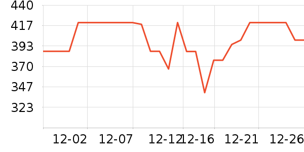 ��ɫ���������ʷ�۸�