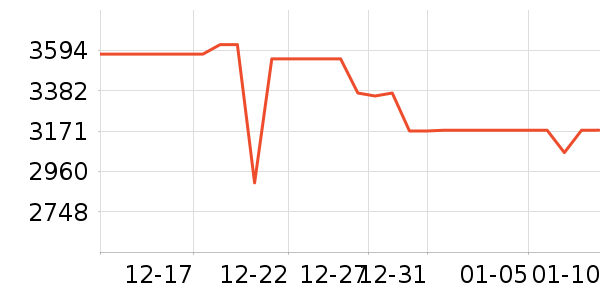 ���ı�����ʷ�۸�