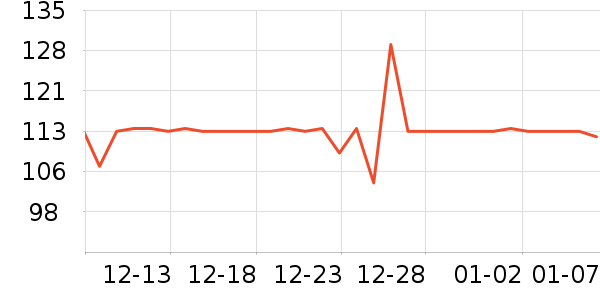 è�����п���ʷ�۸�