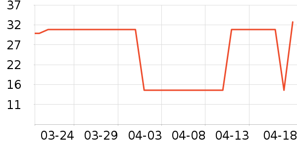 ����˼è��ʳ��ʷ�۸�