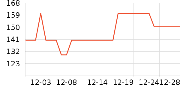 361���ͯ�˶�Ь��ʷ�۸�