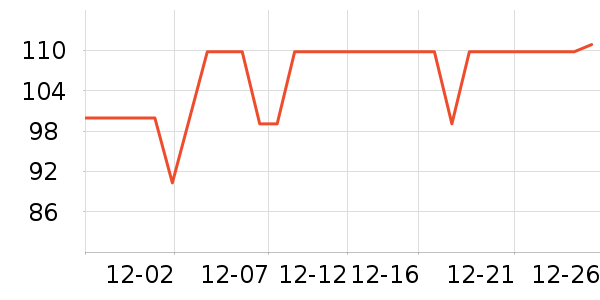 ������������ʷ�۸�