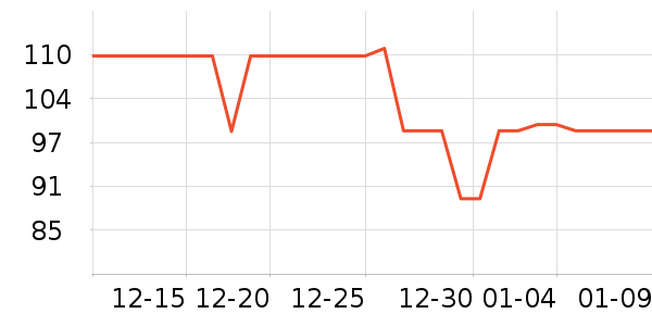 ������������ʷ�۸�