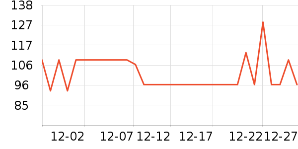 MU16�ƺ�/�Ʊ�/�ƾ���ʷ�۸�