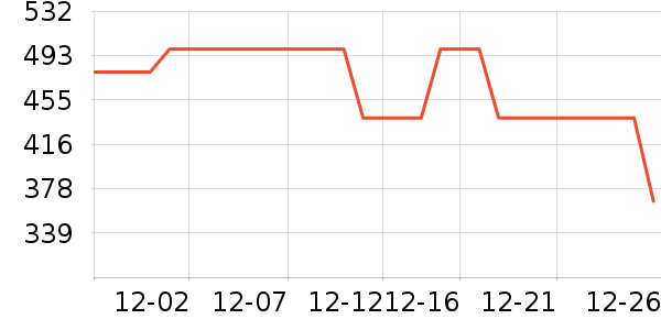 С�ױ�Я/�ƶ���Դ��ʷ�۸�
