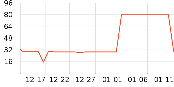 ��Ѱ�;���װ��ʷ�۸�