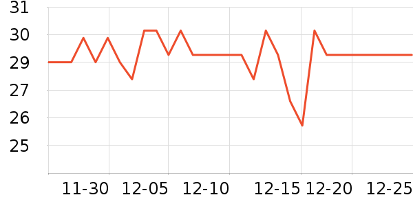 ÿ��������������ʷ�۸�