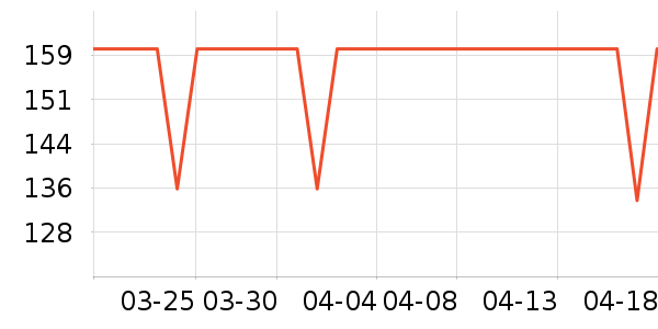 ��¶��๤����ʷ�۸�