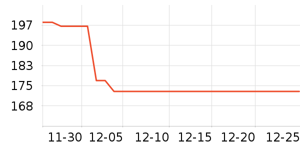 �¿�˹ȡů����ʷ�۸�