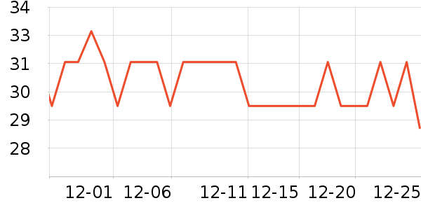 �츣���ǹ���ʳ��ʷ�۸�