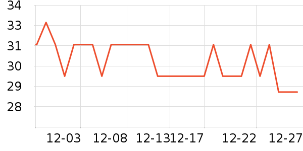 �츣���ǹ���ʳ��ʷ�۸�